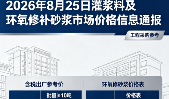 营口2026年8月25日灌浆料及环氧修补砂浆市场价格信息通报